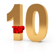 Top 10 New Year Resolutions